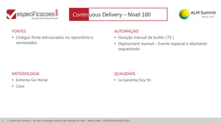 5 | Continuous Delivery – do zero à entrega contínua de software de valor – Márcio Sete – ALM Summit Brasil 2013
FONTES
• Códigos fonte estruturados no repositório e
versionados
METODOLOGIA
• Extreme Go Horse
• Caos
AUTOMAÇÃO
• Geração manual de builds ( F5 )
• Deployment manual – Evento especial e altamente
orquestrado
QUALIDADE
• La Garantia Soy Yo
Continuous Delivery – Nível 100
 