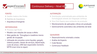 8 | Continuous Delivery – do zero à entrega contínua de software de valor – Márcio Sete – ALM Summit Brasil 2013
FONTES
• Gestão madura dos fontes
• Padrões de Arquitetura
• Arquitetura Emergente
METODOLOGIA
• Processo ágil fluido
• Modelo com relações de causas e efeito
• Mais gestão de Throughput e Leadtime menos
gestão de ocupação
• Utilização de conceitos como liquidez, gargalo,
sistema puxado, classes de serviços, depreciação,
custo de atraso, LRM (last responsible moment),
MTTR (main time to repair)
AUTOMAÇÃO
• Distribuição automatizada para ambientes de
homologação através da integração contínua
• One Click Deploy para ambiente de produção
• Monitoramento de aplicações críticas em produção
• Gerenciamento automático dos ambientes de teste
QUALIDADE
• Desenvolvimento orientado a testes
• Análise de Impacto
• Code Review
• Continuous Feedback
Continuous Delivery – Nível 400
 