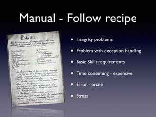 Manual - Follow recipe
• Integrity problems	

• Problem with exception handling	

• Basic Skills requirements	

• Time consuming - expensive	

• Error - prone	

• Stress
 