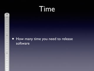 • How many time you need to release
software
Time
 