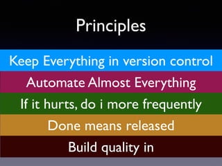 Keep Everything in version control
Automate Almost Everything
Principles
If it hurts, do i more frequently
Done means released
Build quality in
 