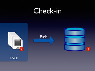 Check-in
Push
Local
3 4
 