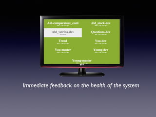Immediate feedback on the health of the system
 