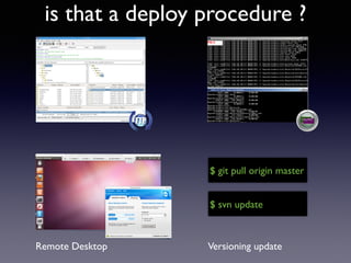 is that a deploy procedure ?
$ git pull origin master
$ svn update
Remote Desktop Versioning update
 