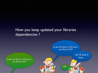 How you keep updated your libraries
dependencies ?
to get the feature 103 done, i
use library XXX
ok, i’ll note it
here ...
to get the feature 103 done, i
use library XXX
OK
 