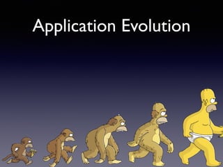 Application Evolution
 