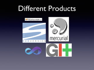 Different Products
 