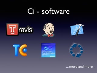Ci - software
... more and more
 