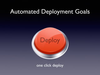 one click deploy
Deploy
Automated Deployment Goals
 