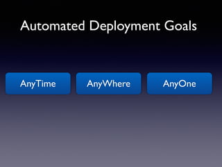 AnyTime AnyWhere AnyOne
Automated Deployment Goals
 
