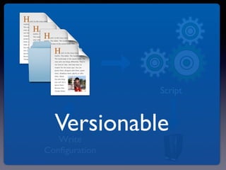 Write  
Conﬁguration
Script
Versionable
 