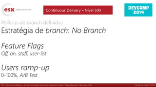 28 | Continuous Delivery – do zero à entrega contínua de software de valor – Felipe Rezende – DevCamp 2014
Políticas de branch definidas
Estratégia de branch: No Branch
Feature Flags
Off, on, staff, user-list
Users ramp-up
0-100%, A/B Test
Continuous Delivery – Nível 500
Gestão de Fontes / SCM
 