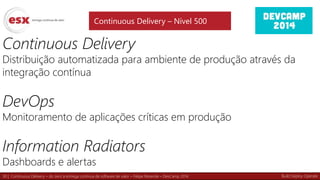 30 | Continuous Delivery – do zero à entrega contínua de software de valor – Felipe Rezende – DevCamp 2014
Continuous Delivery
Distribuição automatizada para ambiente de produção através da
integração contínua
DevOps
Monitoramento de aplicações críticas em produção
Information Radiators
Dashboards e alertas
Continuous Delivery – Nível 500
Build Deploy Operate
 