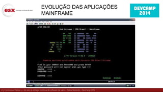 4 | Continuous Delivery – do zero à entrega contínua de software de valor – Felipe Rezende – DevCamp 2014
EVOLUÇÃO DAS APLICAÇÕES
MAINFRAME
 