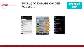 8 | Continuous Delivery – do zero à entrega contínua de software de valor – Felipe Rezende – DevCamp 2014
EVOLUÇÃO DAS APLICAÇÕES
WEB 2.0 ...
 