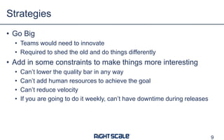 • Go Big
• Teams would need to innovate
• Required to shed the old and do things differently
• Add in some constraints to make things more interesting
• Can’t lower the quality bar in any way
• Can’t add human resources to achieve the goal
• Can’t reduce velocity
• If you are going to do it weekly, can’t have downtime during releases
Strategies
9
 