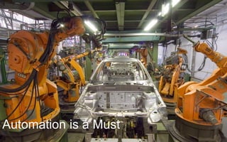 Automation is a Must
 