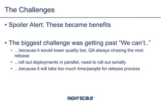 • Spoiler Alert: These became benefits
• The biggest challenge was getting past “We can’t..”
• …because it would lower quality bar, QA always chasing the next
release
• ...roll out deployments in parallel, need to roll out serially
• …because it will take too much time/people for release process
The Challenges
 