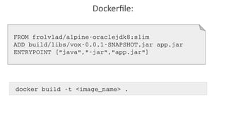 FROM frolvlad/alpine­oraclejdk8:slim
ADD build/libs/vox­0.0.1­SNAPSHOT.jar app.jar
ENTRYPOINT ["java","­jar","app.jar"]
docker build ­t <image_name> .
Dockerfile:
 