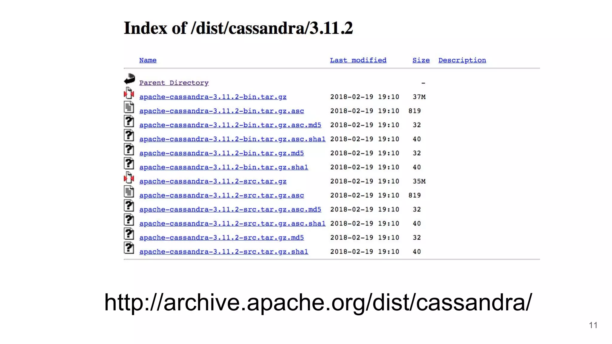 11
http://archive.apache.org/dist/cassandra/
 