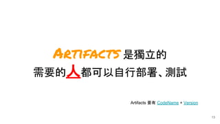 13
Artifacts 是獨立的
需要的人都可以自行部署、測試
Artifacts 要有 CodeName + Version
 