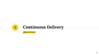 Continuous Delivery
¿What? ¿How?
3
25
 