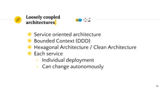 Loosely coupled
architectures
◉ Service oriented architecture
◉ Bounded Context (DDD)
◉ Hexagonal Architecture / Clean Architecture
◉ Each service
○ Individual deployment
○ Can change autonomously
36
 
