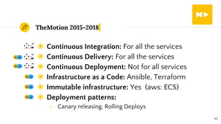 TheMotion 2015-2018
◉ Continuous Integration: For all the services
◉ Continuous Delivery: For all the services
◉ Continuous Deployment: Not for all services
◉ Infrastructure as a Code: Ansible, Terraform
◉ Immutable infrastructure: Yes (aws: ECS)
◉ Deployment patterns:
○ Canary releasing, Rolling Deploys
45
 
