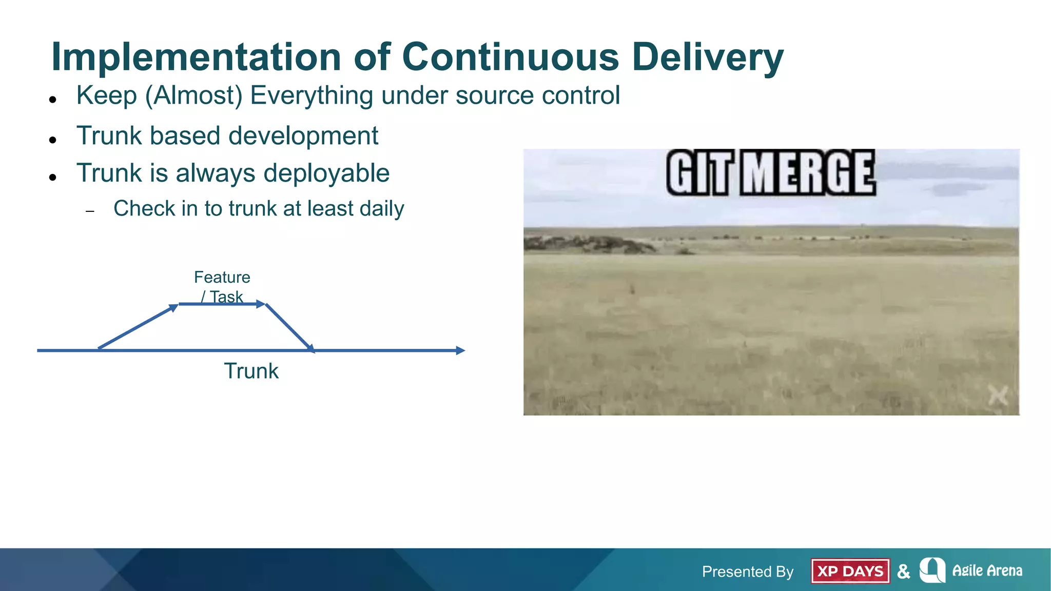 Presented By &
Implementation of Continuous Delivery
 Keep (Almost) Everything under source control
 Trunk based development
 Trunk is always deployable
 Check in to trunk at least daily
Trunk
Feature
/ Task
 