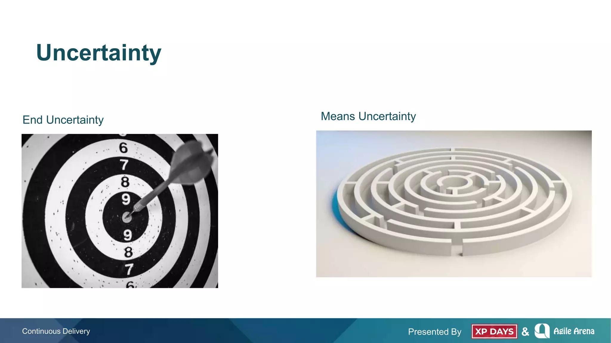 Presented By &
Uncertainty
Continuous Delivery
End Uncertainty Means Uncertainty
 
