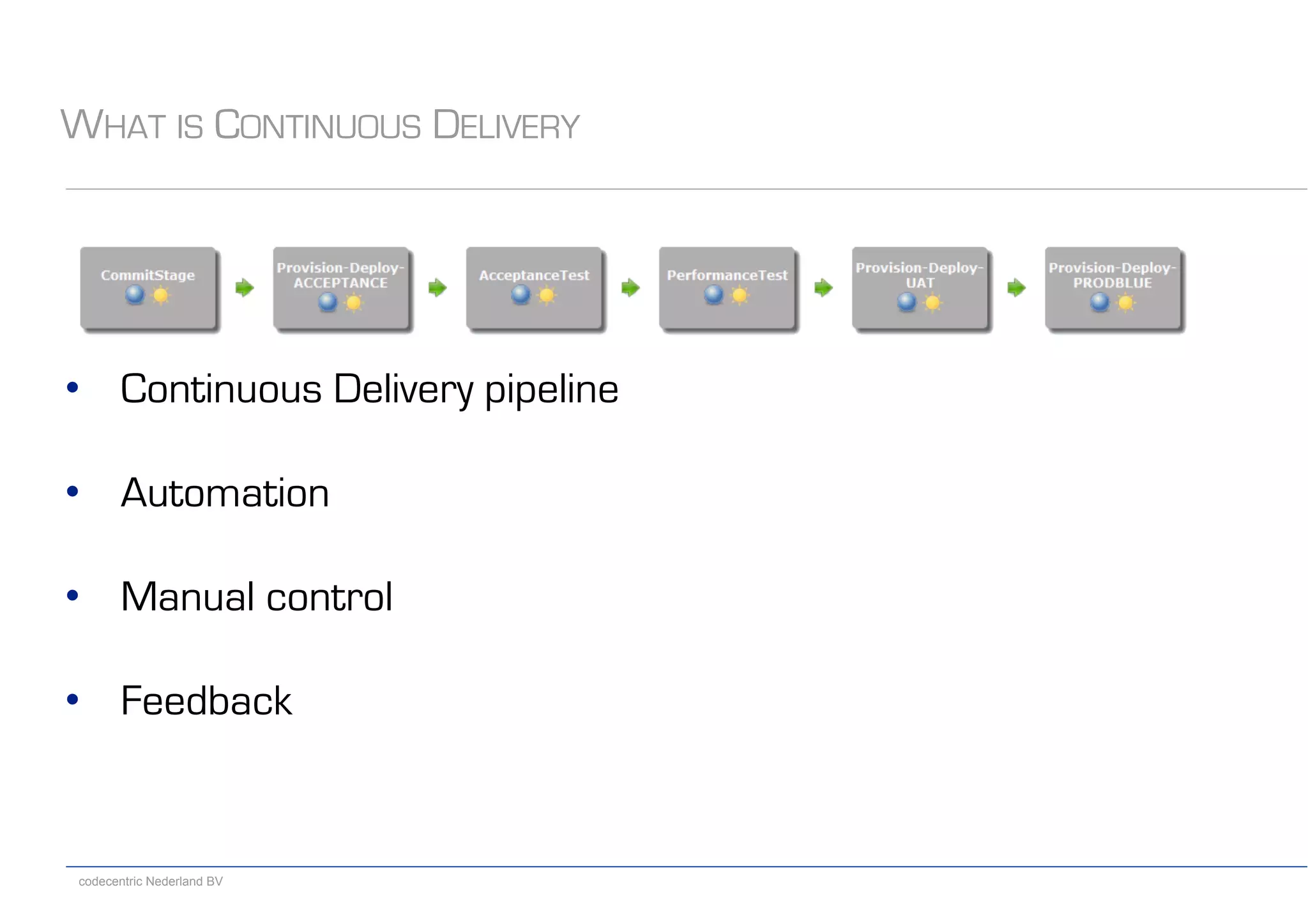 codecentric Nederland BV
WHAT IS CONTINUOUS DELIVERY
•  Continuous Delivery pipeline
•  Automation
•  Manual control
•  Feedback
 