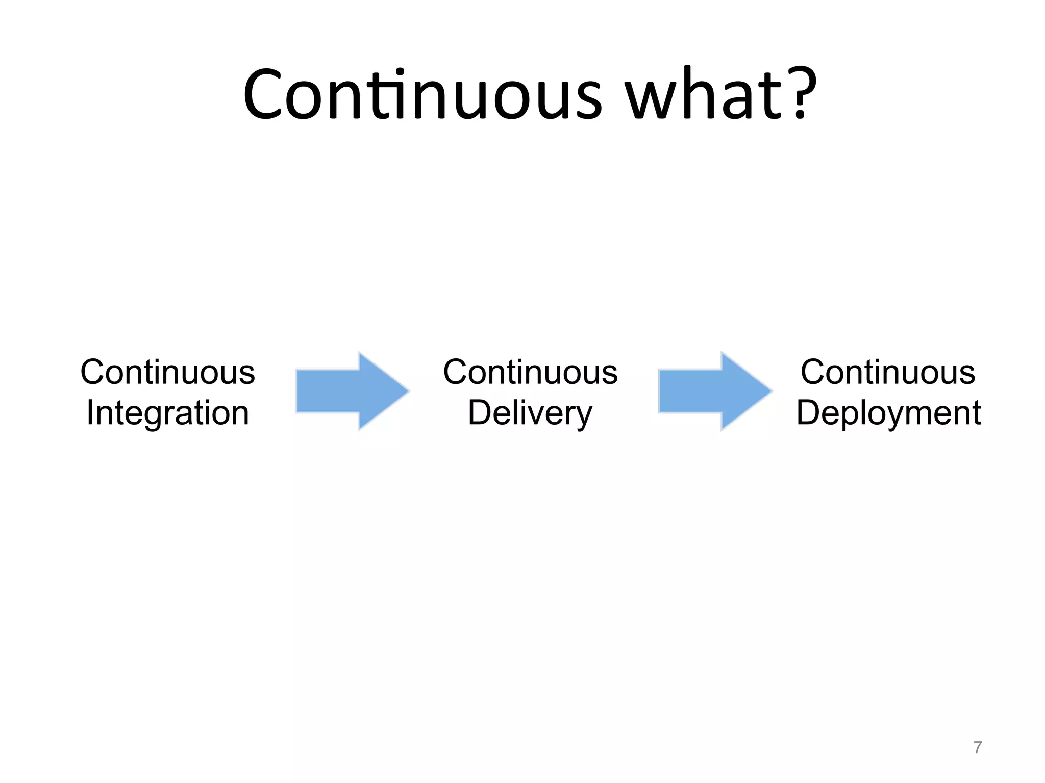 Con$nuous	
  what?	
  


Continuous       Continuous   Continuous
Integration       Delivery    Deployment




                                       7
 