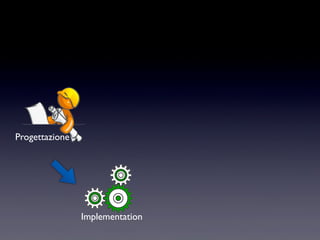 Progettazione
Implementation
 
