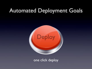 one click deploy
Deploy
Automated Deployment Goals
 