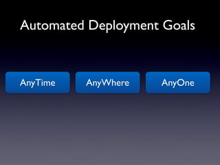 AnyTime AnyWhere AnyOne
Automated Deployment Goals
 
