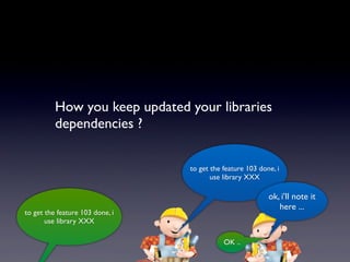 How you keep updated your libraries
dependencies ?
to get the feature 103 done, i
use library XXX
ok, i’ll note it
here ...
to get the feature 103 done, i
use library XXX
OK ..
 