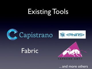 Existing Tools
Fabric
... and more others
 