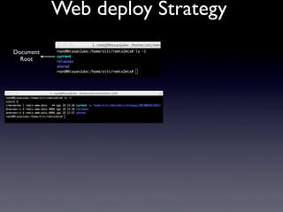Web deploy Strategy
Document
Root
 