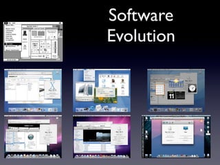 Software
Evolution
 