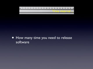 • How many time you need to release
software
Time interval ...
 