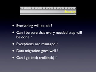 • Everything will be ok ?
• Can i be sure that every needed step will
be done ?
• Exceptions, are managed ?
• Data migration goes well ?
• Can i go back (rollback) ?
Security
 