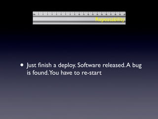 • Just ﬁnish a deploy. Software released.A bug
is found.You have to re-start
Repeatability
 
