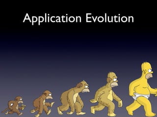 Application Evolution
 