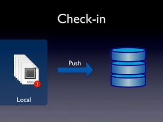 Check-in
Push
Local
3
 
