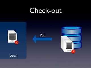 Local
Check-out
Pull
8
29
 