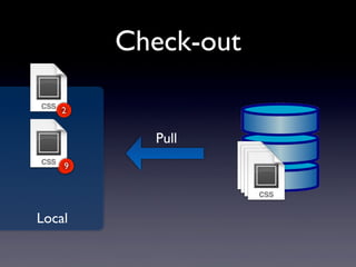 Local
Check-out
Pull
8
2
9
 