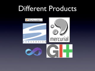 Different Products
 