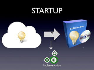 STARTUP
Testo?
Implementation
 