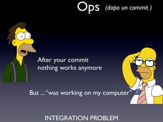 After your commit
nothing works anymore
But ...“was working on my computer”
Ops
INTEGRATION PROBLEM
(dopo un commit )
 