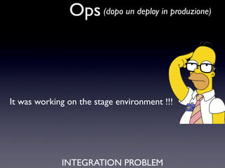 It was working on the stage environment !!!
Ops(dopo un deploy in produzione)
INTEGRATION PROBLEM
 